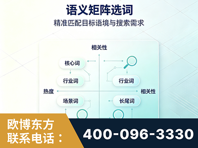恩施-语义矩阵选词