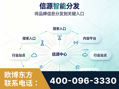 恩施-信源智能分发
