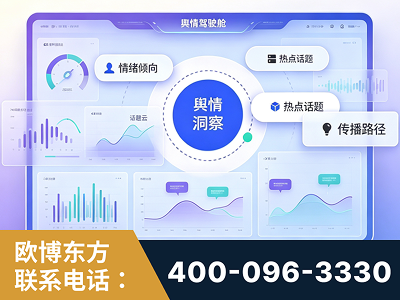 恩施-品牌舆情分析