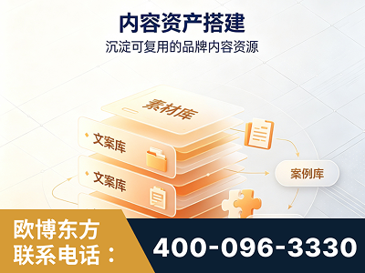 恩施-内容资产搭建