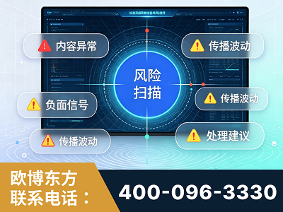 恩施-场景问题监测