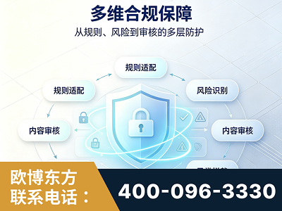 恩施-多维合规保障
