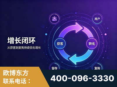 恩施-服务有保障，一企一案深度诊断