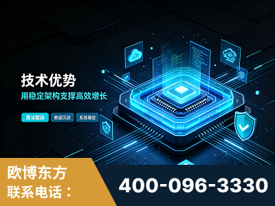 恩施-技术优势：全网语义优化先驱者，自研多个系统确保技术先进性