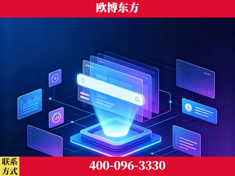 恩施-技术优势：全网语义优化先驱者，自研多个系统确保技术先进性